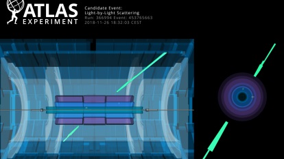 ATLAS event display showing the clean signature of light-by-light scattering (Image: CERN).